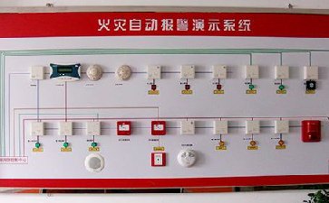 火災(zāi)自動報(bào)警系統(tǒng)