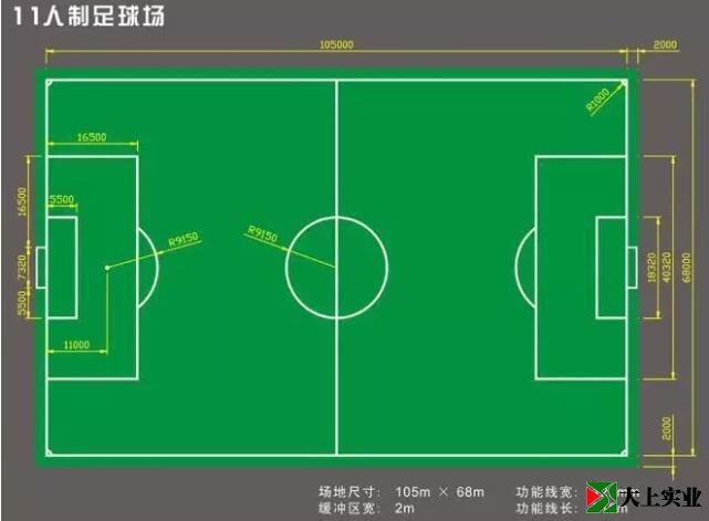 十一人制足球場標(biāo)準(zhǔn)尺寸