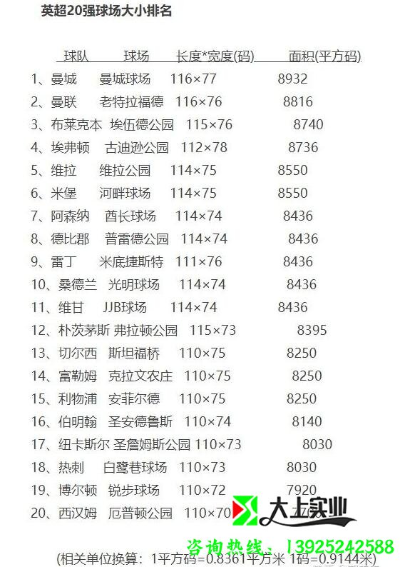 足球場(chǎng)面積多少平方米？